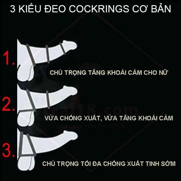 cach-deo-vong-chong-xuat-tinh-som